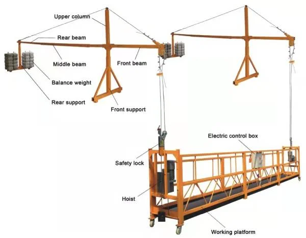 Construction suspended platform ZLP800, gondola with good quality 
