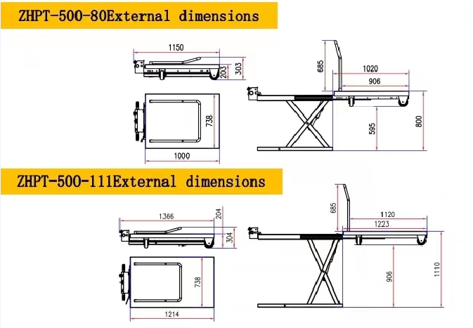 electric pallet truck dimensions